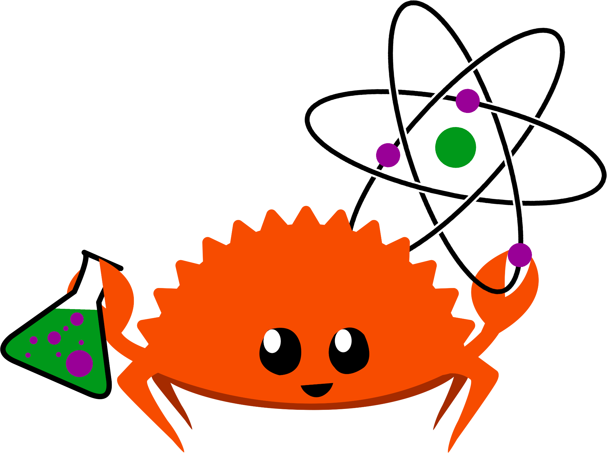 Scientific Computing In Rust Scientific Computing In Rust